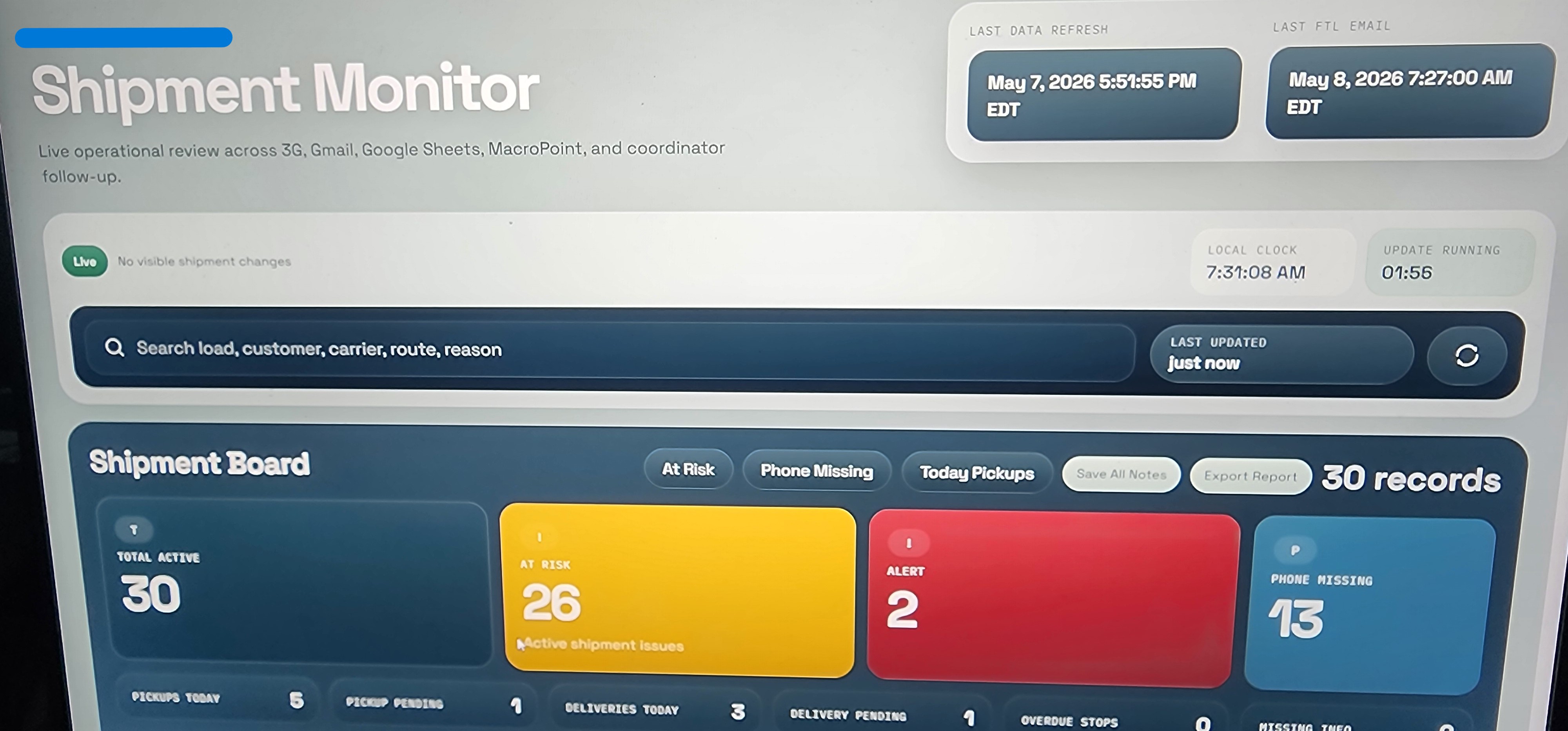 Shipment monitor dashboard showing live operational review and shipment metrics.